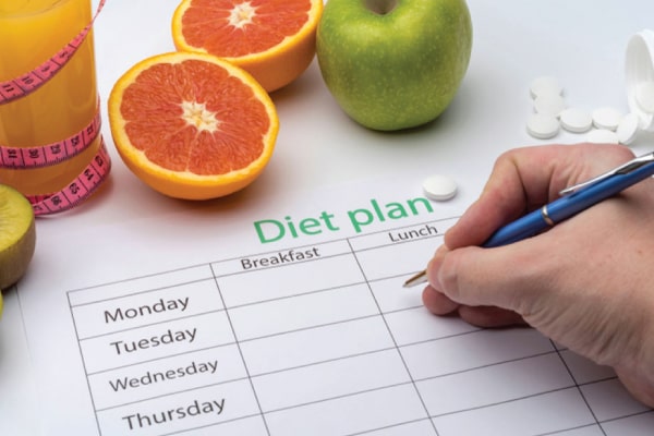 You are currently viewing How to Create a Diet Plan