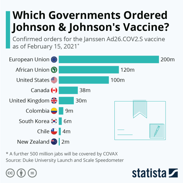 johnson and johnsons vaccine